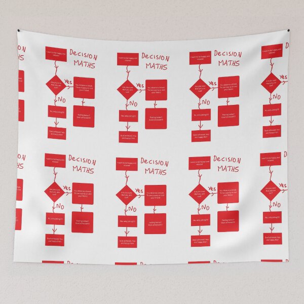 Item preview, It is about how to sort out your ideas before writing a code designed and sold by MarekNocon3.