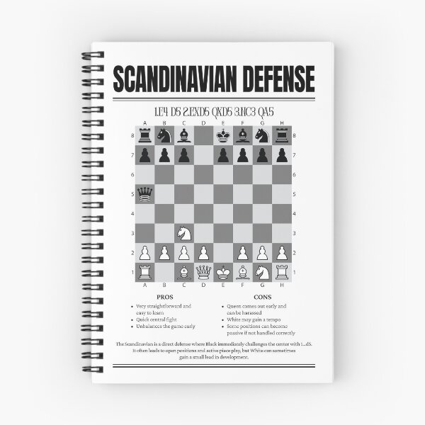 Item preview, Scandinavian Defense Chess Opening designed and sold by Saikishop.