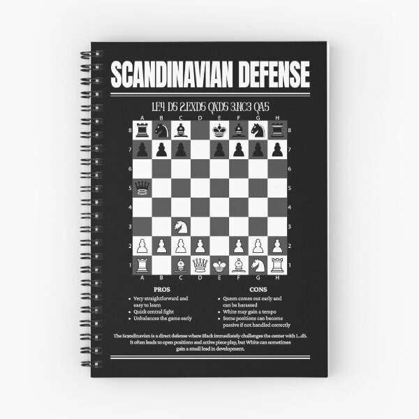Item preview, Scandinavian Defense Chess Opening designed and sold by Saikishop.