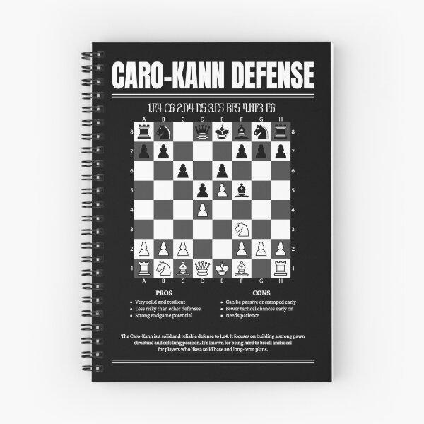 Item preview, Caro-Kann Defense Chess Opening designed and sold by Saikishop.