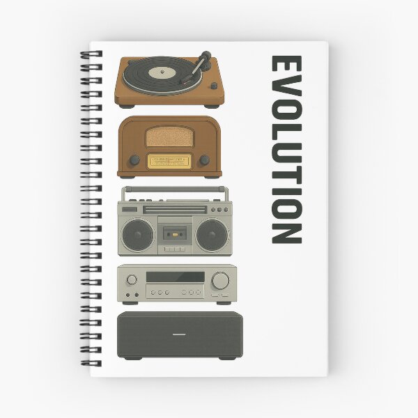 Item preview, Evolution of music  designed and sold by RetroCode.