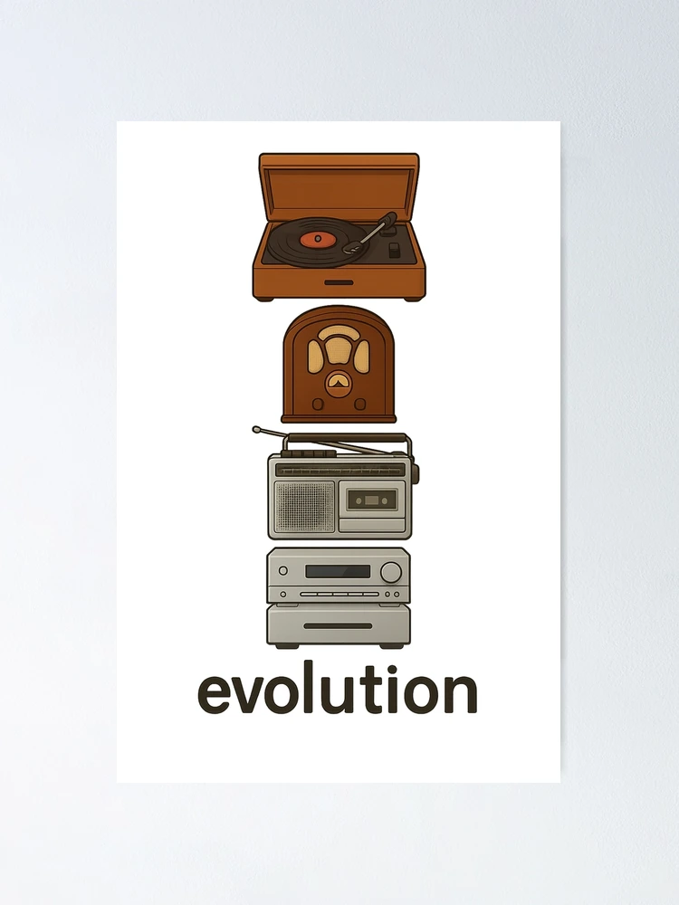 Thumbnail 1 of 3, Poster, Evolution Music designed and sold by RetroCode.