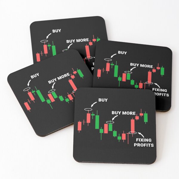 Item preview, Funny Candlestick Chart Meme for Traders designed and sold by GeekStorie.