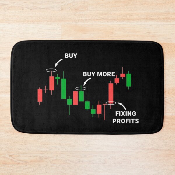 Item preview, Funny Candlestick Chart Meme for Traders designed and sold by GeekStorie.