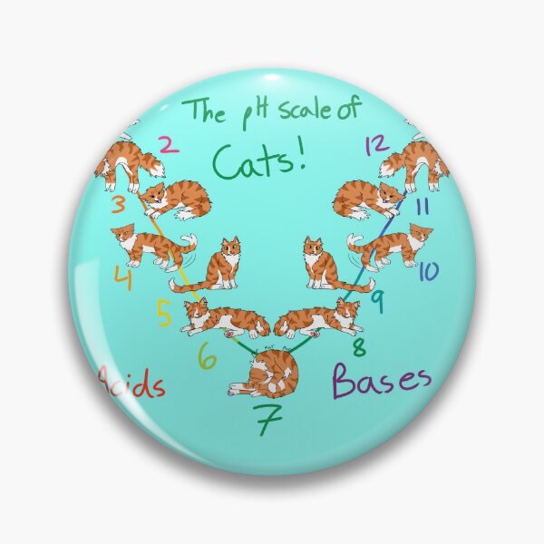 Item preview, pH Scale of Cats! designed and sold by wintrecat.
