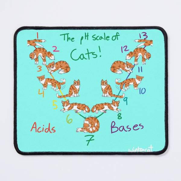 Item preview, pH Scale of Cats! designed and sold by wintrecat.