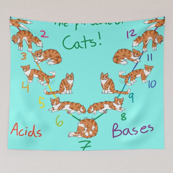 Item preview, pH Scale of Cats! designed and sold by wintrecat.