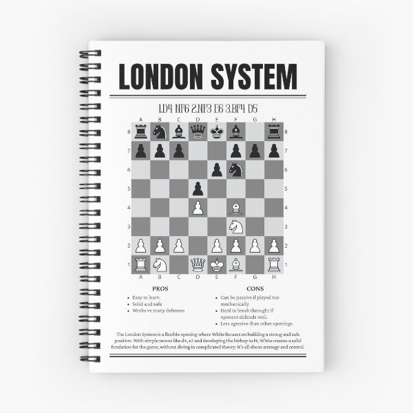 Item preview, London System Chess Opening designed and sold by Saikishop.