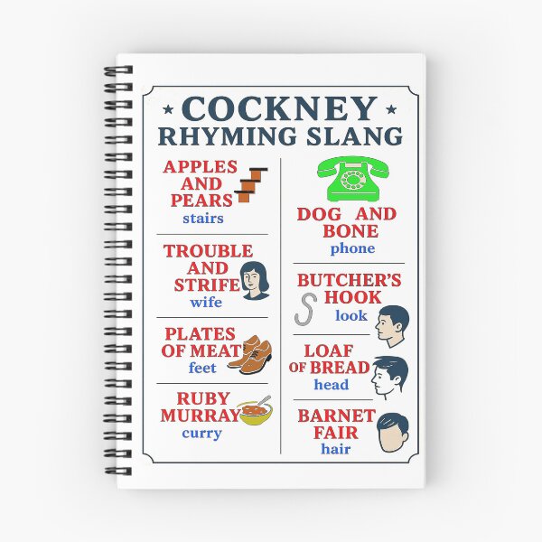 Item preview, Cockney rhyming slang designed and sold by kingof.