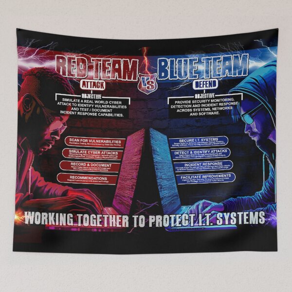 Item preview, Red Team vs Blue Team Cybersecurity Art designed and sold by Nerd Shizzle.