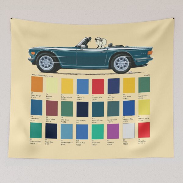 Item preview, UK TR6 in Mallard Green with 'premium' wheels and colour chart designed and sold by Bigs66.