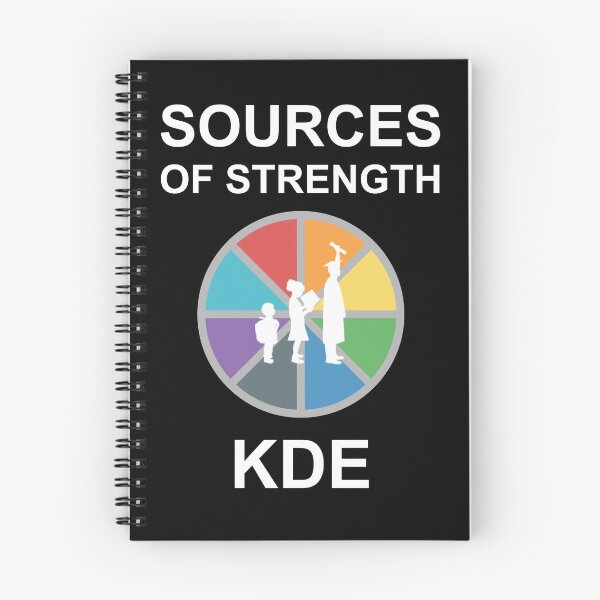 Item preview, Fuentes de KDE designed and sold by BatShirtsCrazy.