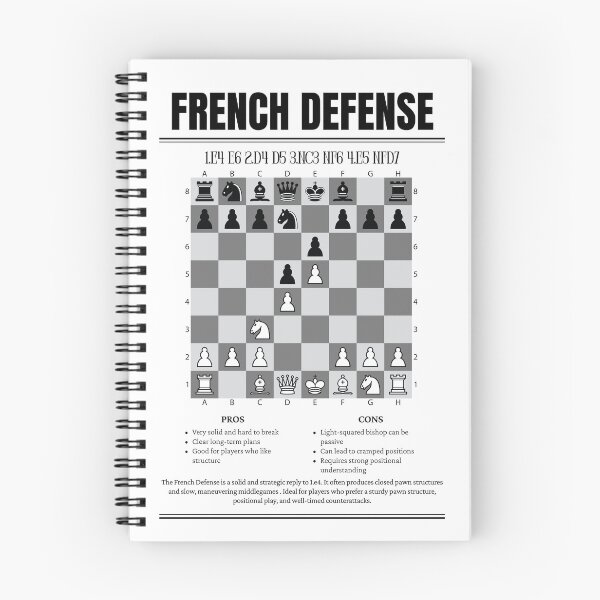 Item preview, French Defense Chess Opening designed and sold by Saikishop.