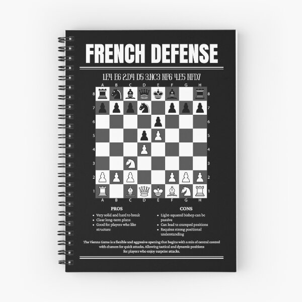 Item preview, French Defense Chess Opening designed and sold by Saikishop.