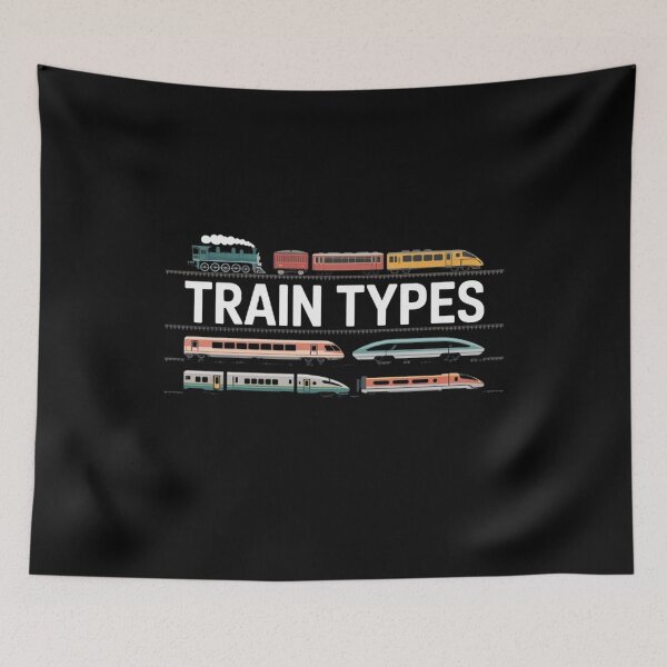 Item preview, Types Of Trains Locomotive designed and sold by BHMARTS.