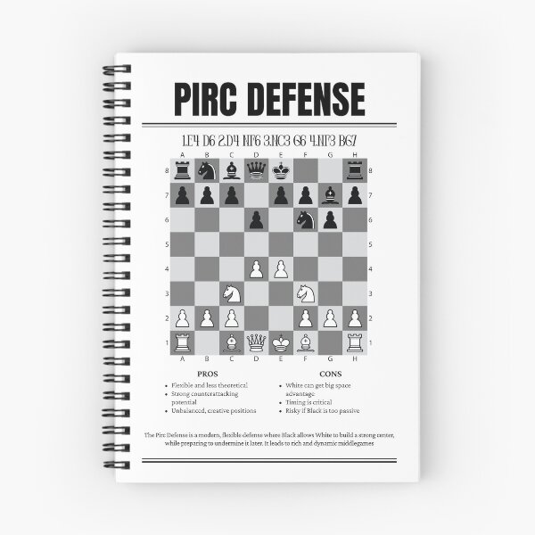 Item preview, Pirc Defense Chess Opening designed and sold by Saikishop.