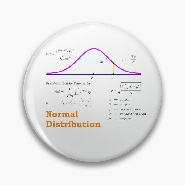 Item preview, Normal Distribution designed and sold by brainyideasai.
