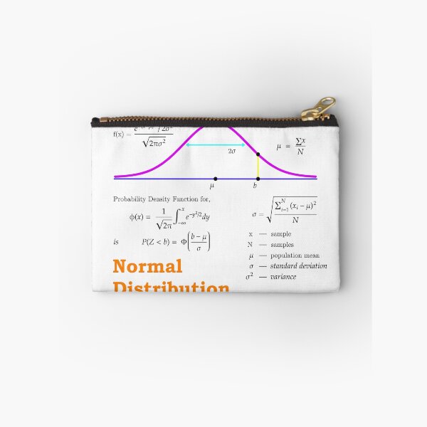 Item preview, Normal Distribution designed and sold by brainyideasai.