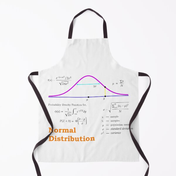 Item preview, Normal Distribution designed and sold by brainyideasai.