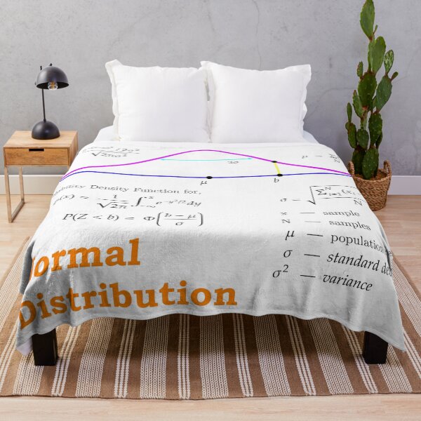 Item preview, Normal Distribution designed and sold by brainyideasai.