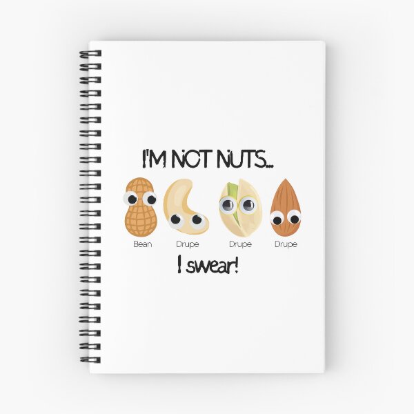 Item preview, I'm Not Nuts... designed and sold by FossilCat.