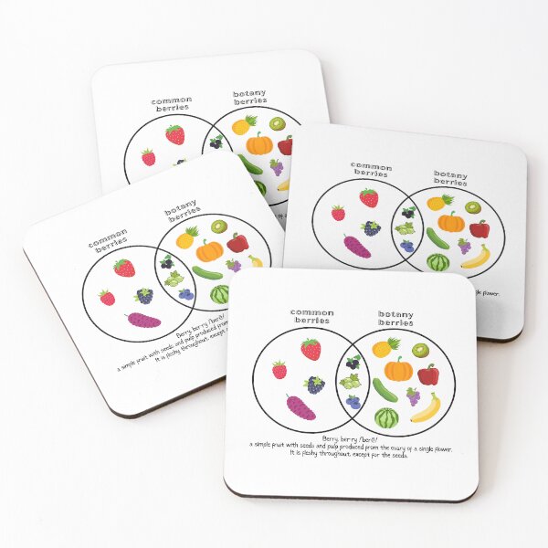 Item preview, Botany Berries designed and sold by FossilCat.