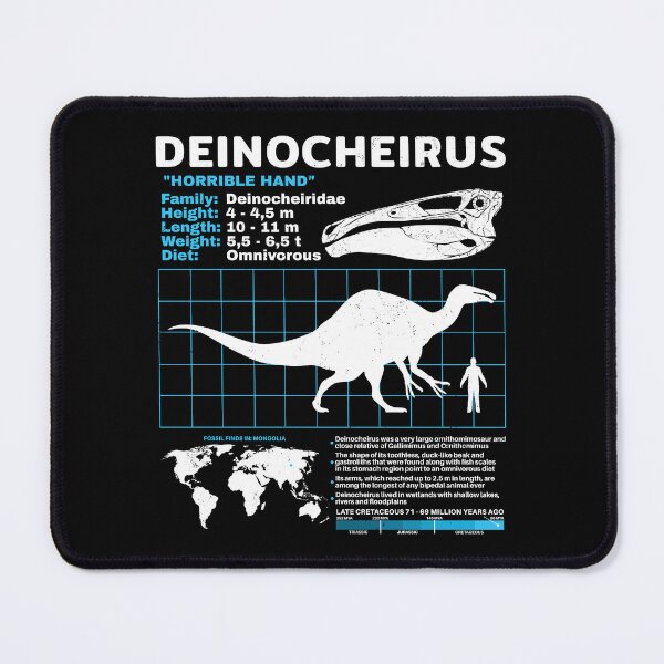 Item preview, Deinocheirus Fact Sheet designed and sold by NicGrayGraphic.