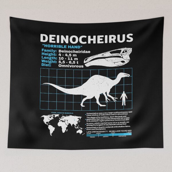 Item preview, Deinocheirus Fact Sheet designed and sold by NicGrayGraphic.