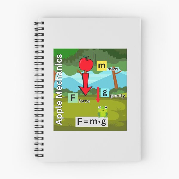 Item preview, Elementary Newtonian Apple Mechanics in Physics. designed and sold by MPC-Mince-Pies.