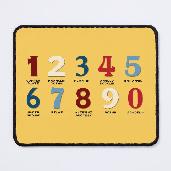 Item preview, 1900s-1910s Typefaces (numbers) designed and sold by KamrynJonesOfficial.