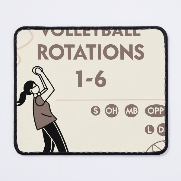 Item preview, “Minimalist Volleyball Rotations Infographic – 2025 Sports Design Poster” designed and sold by Nawastyle.