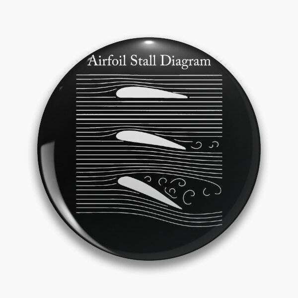 Item preview, Airfoil Stall Diagram designed and sold by mctavares60.
