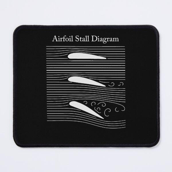 Item preview, Airfoil Stall Diagram designed and sold by mctavares60.