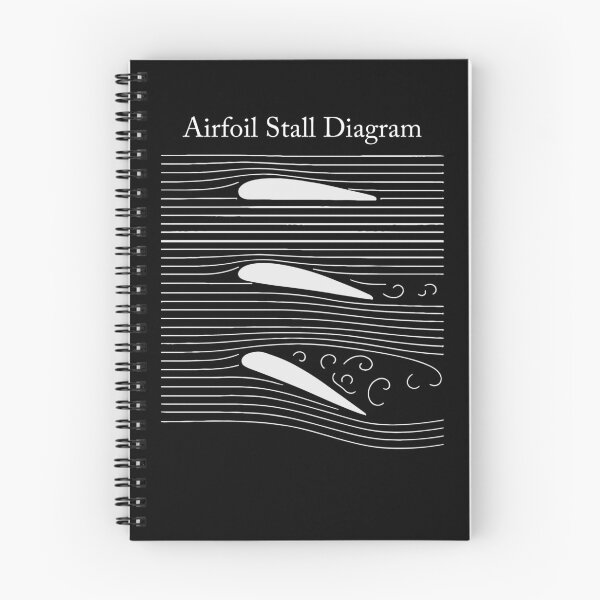 Item preview, Airfoil Stall Diagram designed and sold by mctavares60.