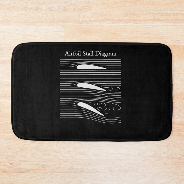 Item preview, Airfoil Stall Diagram designed and sold by mctavares60.