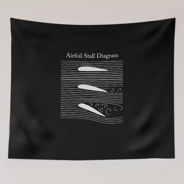 Item preview, Airfoil Stall Diagram designed and sold by mctavares60.
