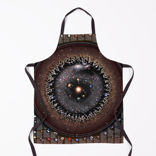Item preview, THE CELESTIAL ZOO - Astronomical Fauna explained! (2025 Update) designed and sold by Pablo Carlos Budassi.