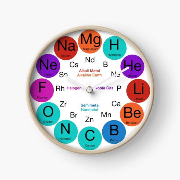 Cycle of the Elements Clock