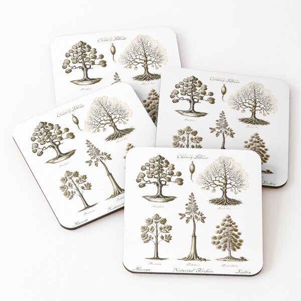 Item preview, Antique Botanical Chart – Tree Species of the World designed and sold by Nova-Canvas.