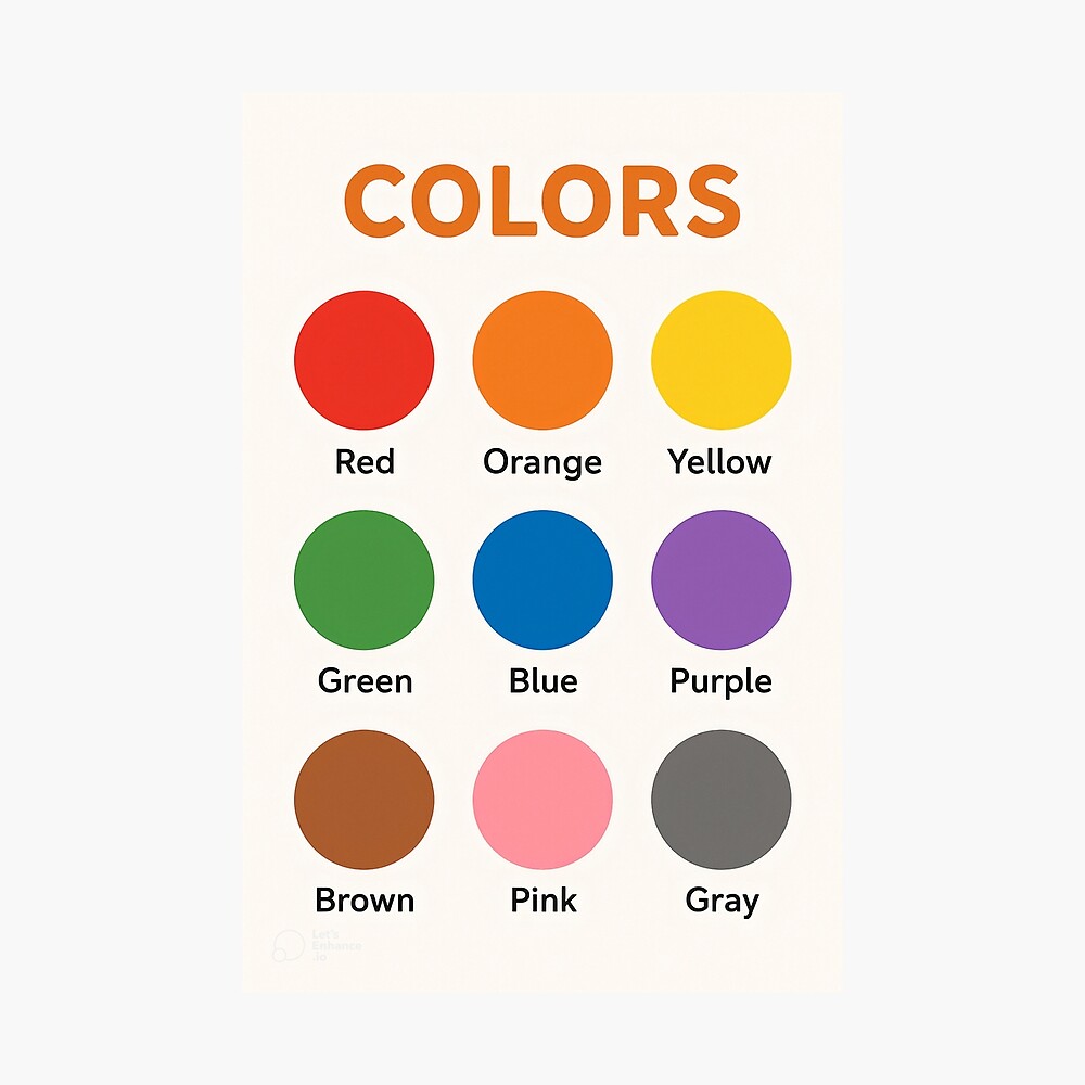 Color Learning Poster for Kids – Educational Wall Art with Color Circles and Labels Poster