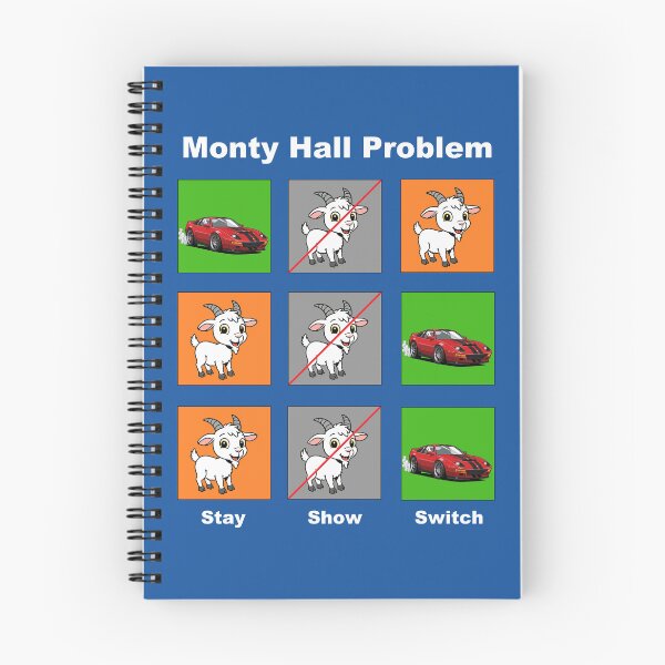 Item preview, The Monty Hall Problem (also available in black text) designed and sold by MarkArtDesignUK.