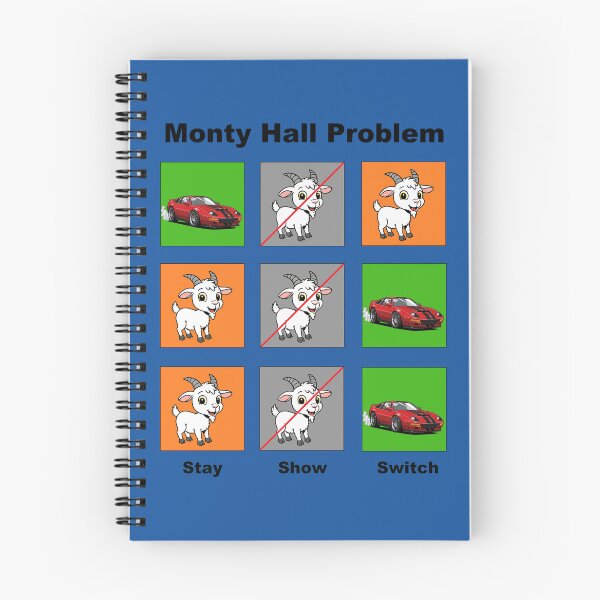 Item preview, The Monty Hall Problem (also available in white text) designed and sold by MarkArtDesignUK.