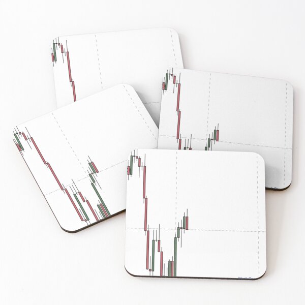 Item preview, Financial Market Chart designed and sold by kfxforex.