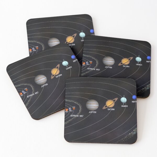 Item preview, Solar system designed and sold by Arcane Artistry Shops.