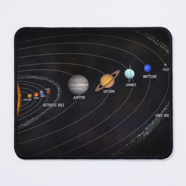 Item preview, Solar system designed and sold by Arcane Artistry Shops.