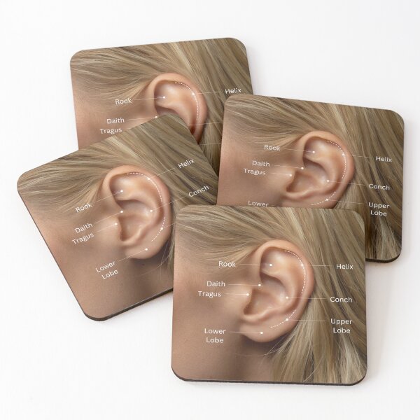 Item preview, ear piercing chart designed and sold by stirlingalex.