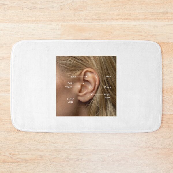 Item preview, ear piercing chart designed and sold by stirlingalex.