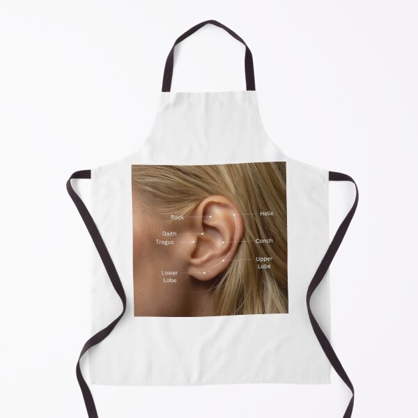 Item preview, ear piercing chart designed and sold by stirlingalex.
