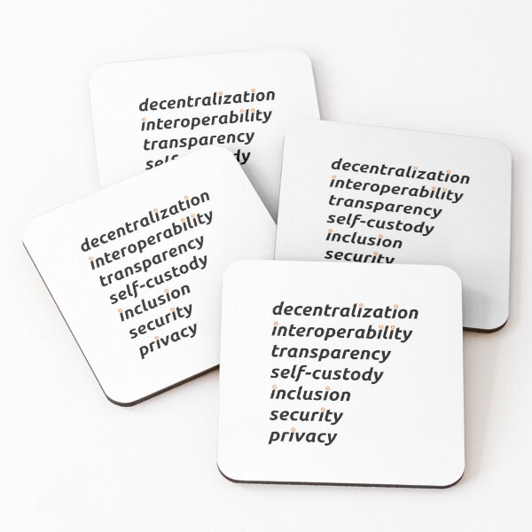 Item preview, Bitcoin principles designed and sold by AImazeD.