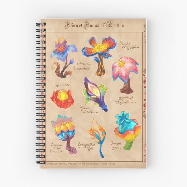 Item preview, Flora et Fauna - Natlan designed and sold by Planet Alhena.